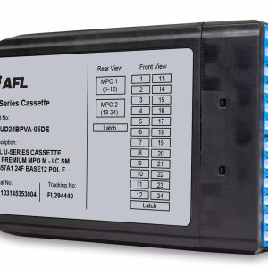 U-Series MPO Fanout Cassettes