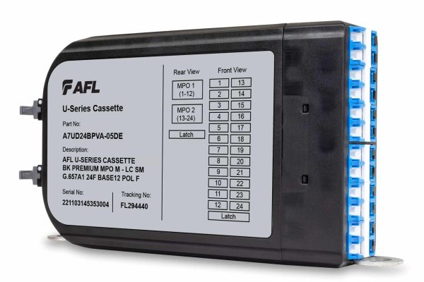 U-Series MPO Fanout Cassettes