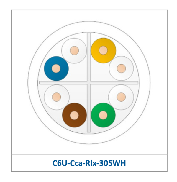 Leviton - Category 6 U/UTP EuroClass Cca Cable — C6U‑Cca‑Rlx‑305WH (White)