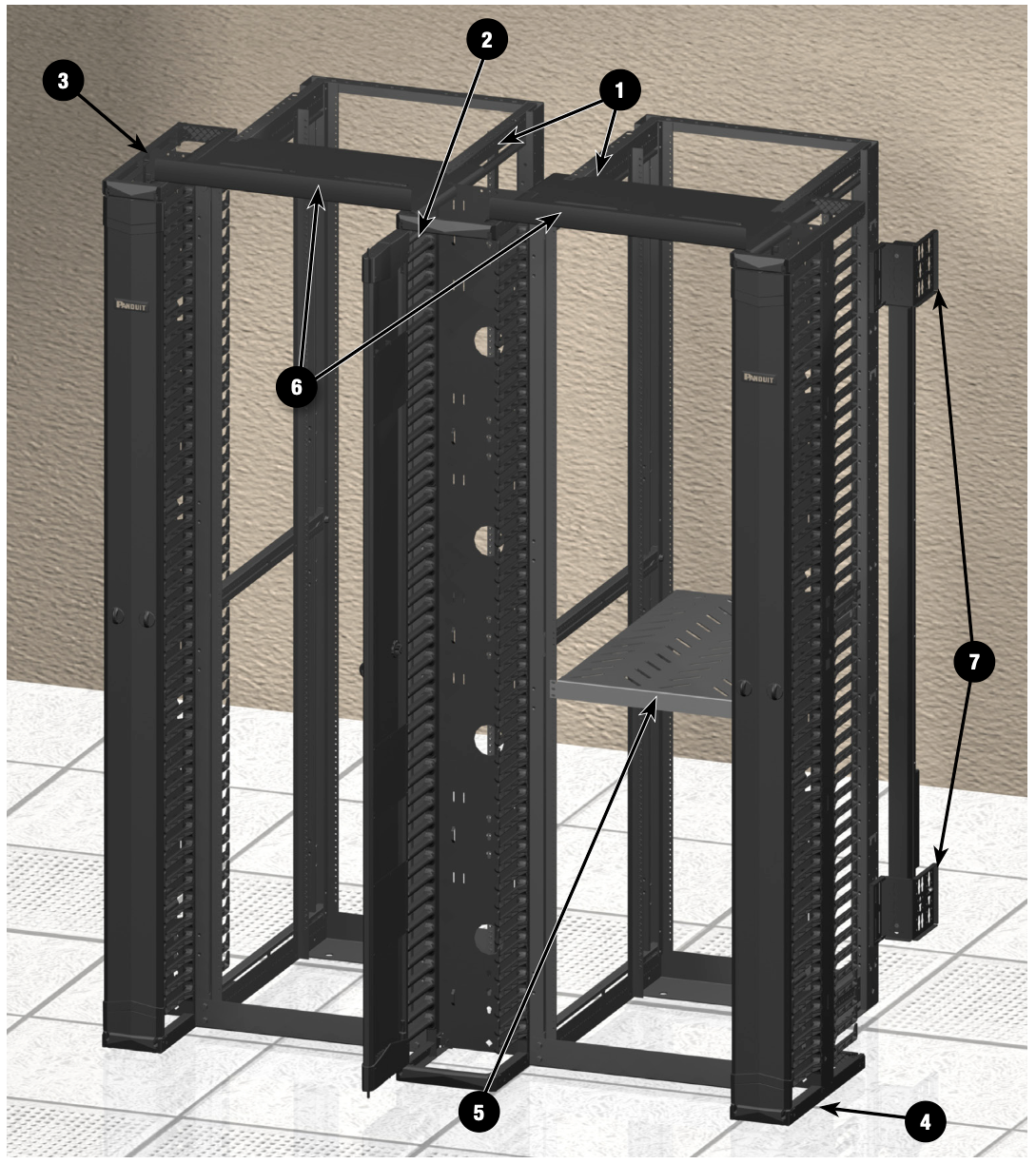 Panduit - Adjustable Rail 4-Post Rack System